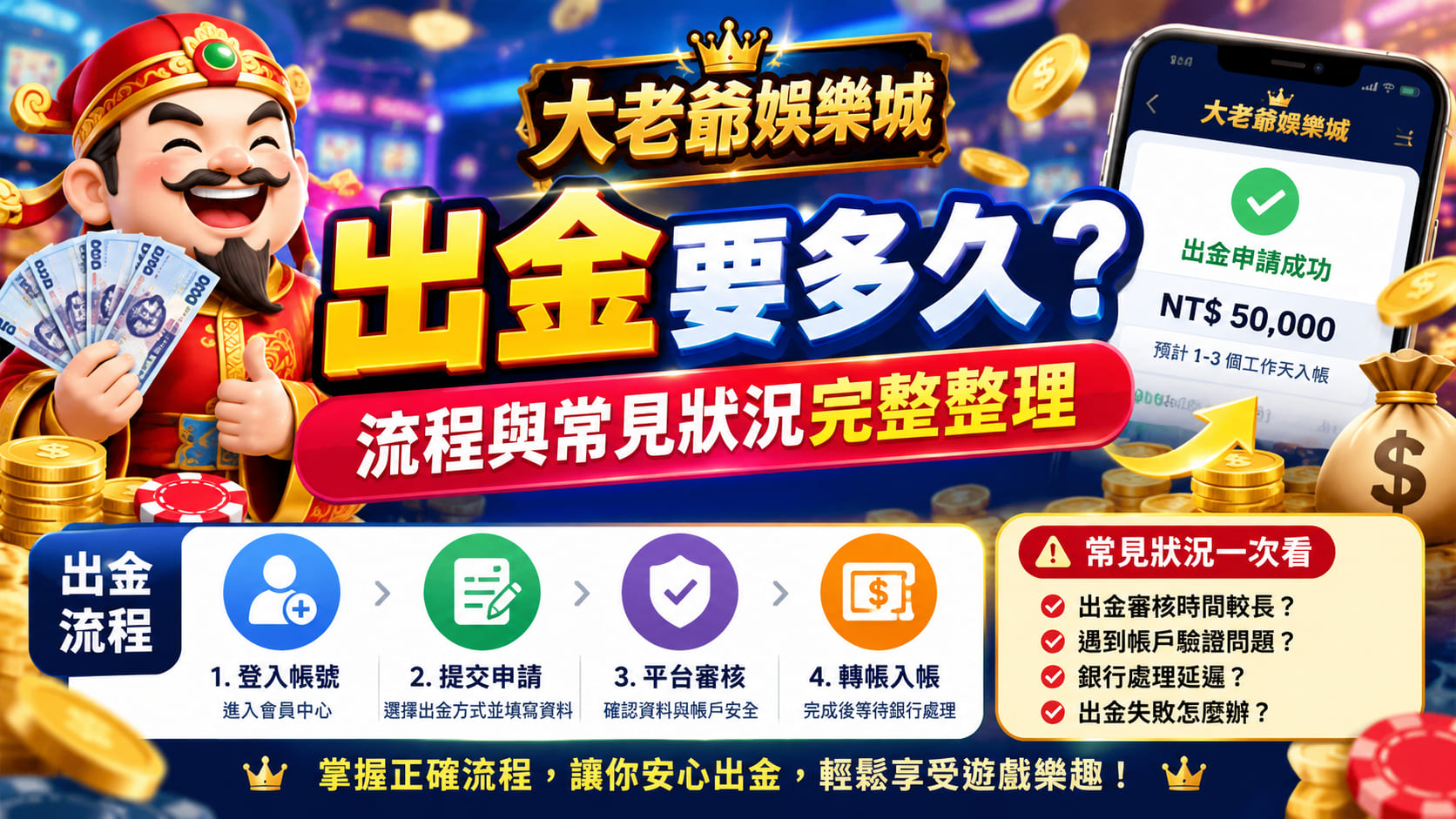 想親自驗證客服反應與出金細節?立即登入後台實際測試各項服務流暢度。